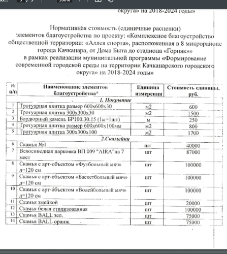 Ремонт деревянных скамеек расценка в смете